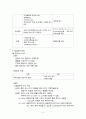 [간호학] 냉요법 4페이지