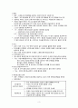 [간호학] 호흡기계 & 내분비계 & 신경계 변화에 따른 징후 5페이지