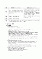 [간호학] 산소요법 (Oxygen therapy) 5페이지