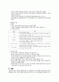 [간호학] 임신에 대한 임부 및 가족의 심리적 적응 6페이지