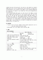 [간호학] 천식 (병태생리 증상 징후) 6페이지