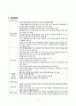 [간호학] 상처간호 - 욕창간호 6페이지