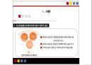 [거버넌스 연구] 외교통일위원회 - 제 3차 북핵 위기를 중심으로 5페이지