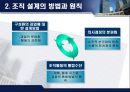 [거시경영조직론] 조직설계가 조직성과에 중요한 영향을 미친다 4페이지