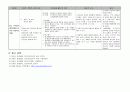[정신간호학] case study - (Schizophrenia) 조현병 25페이지