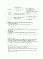 [간호학] 고위험 아동 가족의 간호 (가족의 스트레스 가족지지 교육) 7페이지