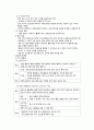 [간호학] 골절의 외과적 관리 간호 합병증 5페이지