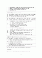 [간호학] 골절의 외과적 관리 간호 합병증 6페이지