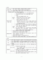 [간호학] 기획의 계층화 5페이지