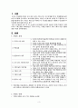 [간호학] 기획의 과정과 유형 3페이지
