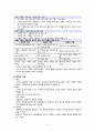 [간호학] 기획의 과정과 유형 4페이지