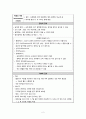 [간호학] 동맥경화증 급성 동맥폐색 만성동맥폐색 대상자 간호 4페이지