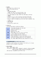 [간호학] 동맥경화증 급성 동맥 폐색 만성 동맥 폐색 대상자 간호 4페이지