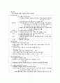 [간호학] 류마티스 관절염 (Rheumatoid Arthritis) 8페이지