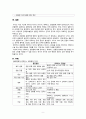 [간호학] 류마티스 관절염 (Rheumatoid Arthritis) 10페이지