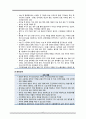 [간호학] 두부수술 종류 및 간호 7페이지