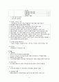 [간호학] 무의식 간호 5페이지
