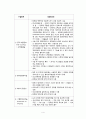 [간호학] 망막장애 대상자 간호 (망막염 & 망막박리) 5페이지