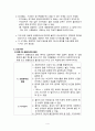[간호학] 불안장애 (간호계획 수행 평가) 4페이지