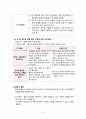 [간호학] 불안장애 (간호계획 수행 평가) 6페이지