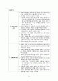 [간호학] 불안장애 (간호계획 수행 평가) 12페이지