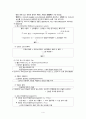 [간호학] 비뇨기계의 구조와 기능 6페이지