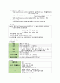 [간호학] 비뇨기계의 구조와 기능 9페이지