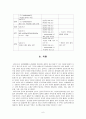 [침구과학] 교통사고로 인한 Lt chest pain 과 multiple contusion을 호소하는 환자 사례에 대한 고찰 7페이지