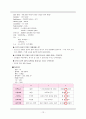 [질병고찰] 자연분만 (NSVD - Normal Spontaneous Vaginal Delivery) 12페이지