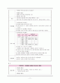 [질병고찰] 자연분만 (NSVD - Normal Spontaneous Vaginal Delivery) 17페이지