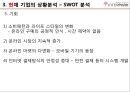 [중소기업경영론] 인터파크 (INTERPARK) 18페이지