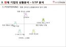 [중소기업경영론] 인터파크 (INTERPARK) 22페이지