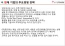 [중소기업경영론] 인터파크 (INTERPARK) 24페이지