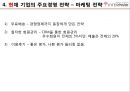 [중소기업경영론] 인터파크 (INTERPARK) 26페이지