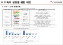 [중소기업경영론] 인터파크 (INTERPARK) 30페이지