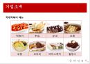 [중소기업경영론] 국대떡볶이 성장과 새로운 전략 제언 4페이지