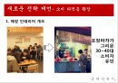 [중소기업경영론] 국대떡볶이 성장과 새로운 전략 제언 18페이지