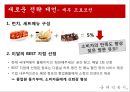 [중소기업경영론] 국대떡볶이 성장과 새로운 전략 제언 25페이지