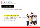 [중소기업경영론] 미스터 피자 성공 전략 25페이지