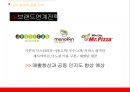 [중소기업경영론] 미스터 피자 성공 전략 30페이지