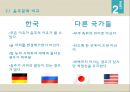 [중소기업경영론] 음주와 건강관리 7페이지