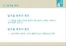 [중소기업경영론] 음주와 건강관리 17페이지