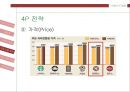 [중소기업경영론] 탐앤탐스 - TOM N TOMS 24페이지