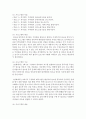 (가족교육론 공통) 가족교육의 학습자가 될 수 있는 사람을 한 명 선정하여 인터뷰를 통해 가족관련 정보 내용을 조사하고 그의 교육요구에 부합하는 교육 프로그램(4~6시간 운영분량 7페이지