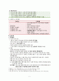 [간호학] 상처간호 - 욕창 6페이지