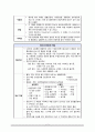 [간호학] 생물학적 치료(1) 약물치료 (정신약물치료의 의의와 역사 & 종류) 9페이지