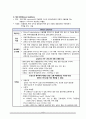 [간호학] 생물학적 치료(1) 약물치료 (정신약물치료의 의의와 역사 & 종류) 11페이지