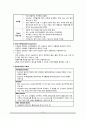 [간호학] 생물학적 치료(1) 약물치료 (정신약물치료의 의의와 역사 & 종류) 13페이지