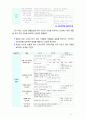 [2018 유아건강교육] 만 3 4 5세 누리과정의 내용범주 중 ‘건강하게 생활하기’의 내용 및 수준별 세부내용을 비교ㆍ분석하시오 비교ㆍ분석 시 그 차이가 드러나도록 적절한 7페이지