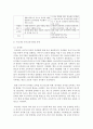 (유아교육론 A형) 우리나라 유아교육기관의 체제와 종류에 대하여 논하고 방문한 유아교육기관에 대하여 보고 느낀 점을 서술하시오 4페이지